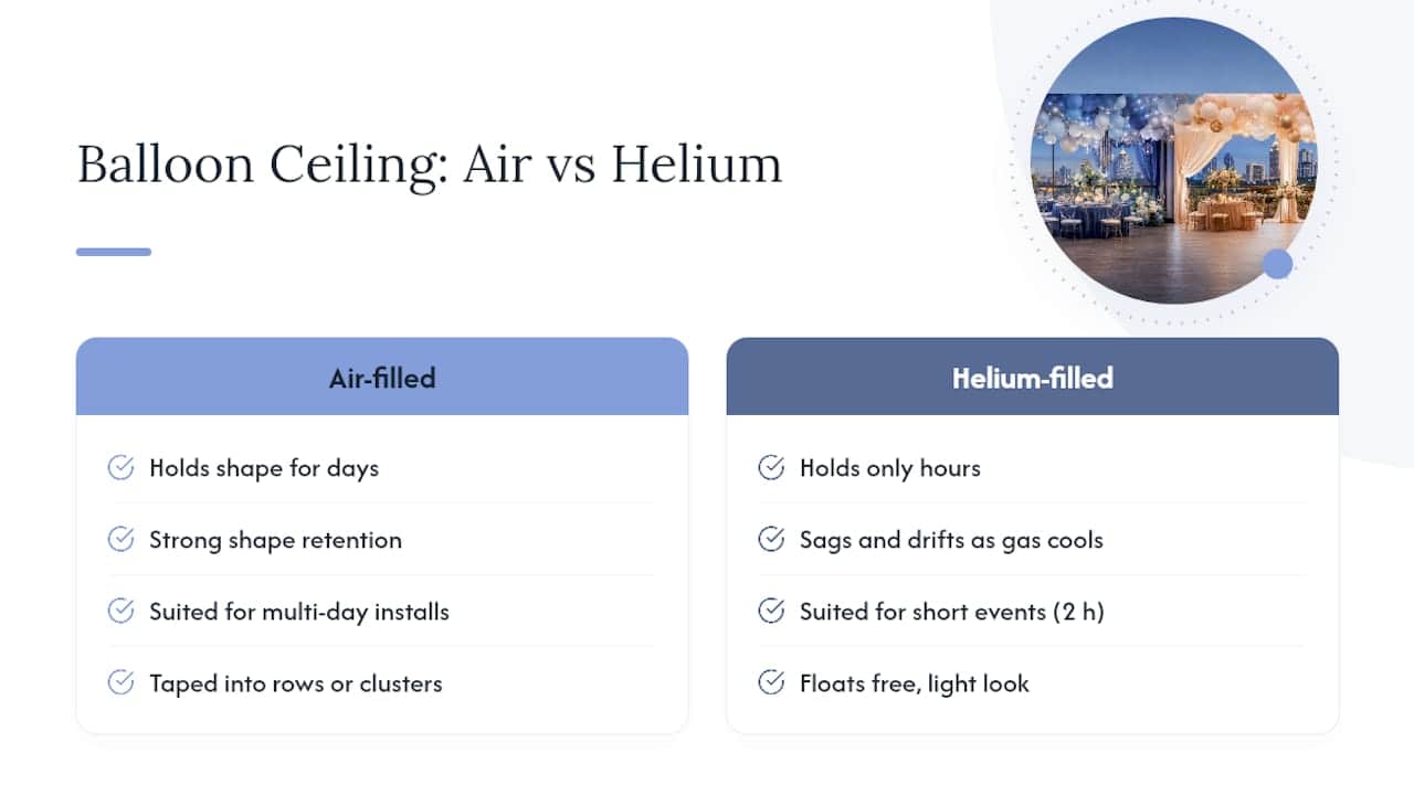 Ceiling Decor Ideas That Transform Any Event Space Comparison diagram of air-filled and helium balloon installations