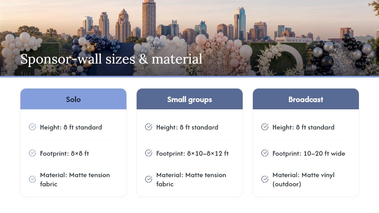 8 Luxury Balloon Sponsor Walls That Photograph Well in Atlanta, Ga. Proportional sponsor wall sizing guide
