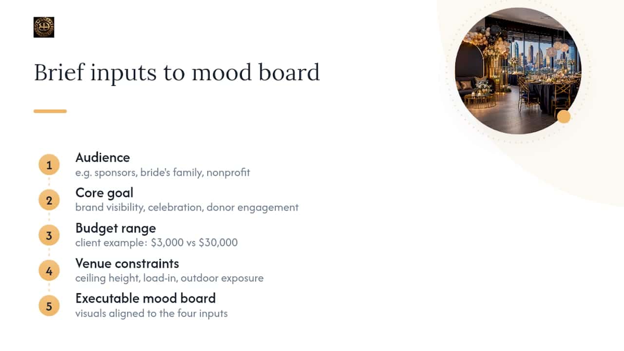 Make Boards Vendors Can Build: Event Mood Board Process for Planners Four inputs for an executable event mood board