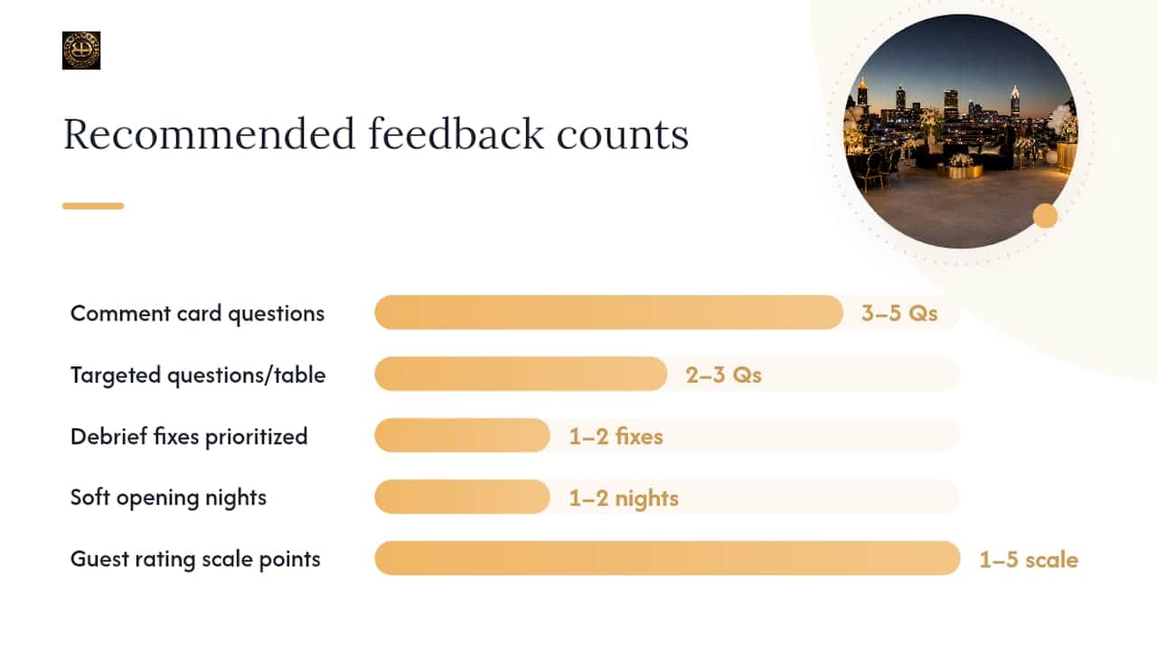 Soft Opening Ideas: 6 Week Checklist and Kay's Balloon Styling Fixes Collecting Feedback That Actually Improves Your Opening — overview diagram