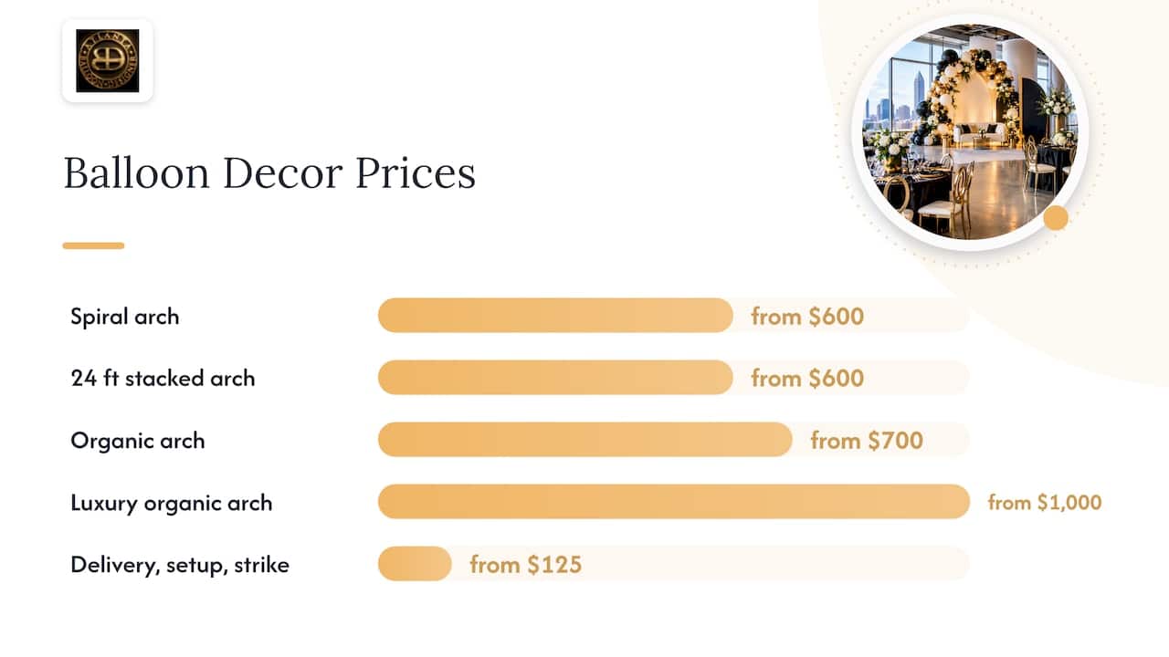 Pop-Up Shop Decor Ideas That Turn Browsers Into Buyers 1 Balloon Installations That Fit a Pop-Up Budget — overview diagram
