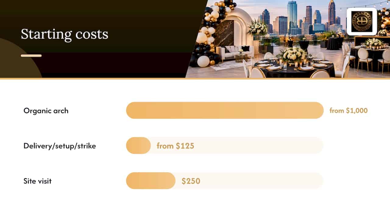 Minimalist Event Decor: Luxury With Fewer, Better Pieces 1 Starting costs for four minimalist event design services