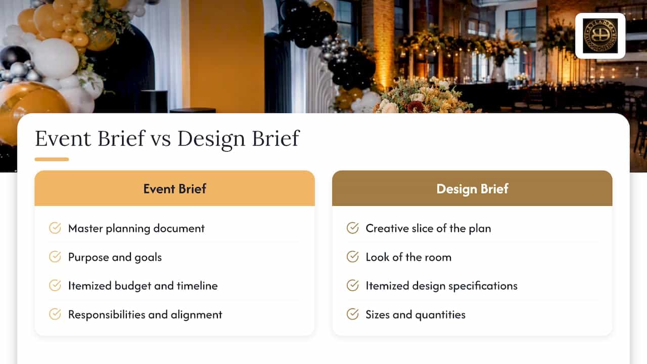 Event Design Brief: How To Write One That Gets Quotes 1 What an Event Design Brief Is (and What It Is Not) — overview diagram